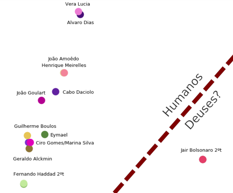 kaggle dataset 4